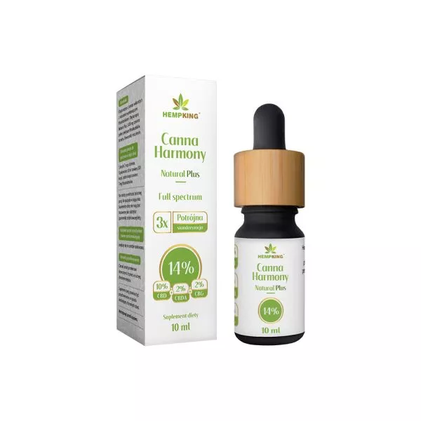 CBD